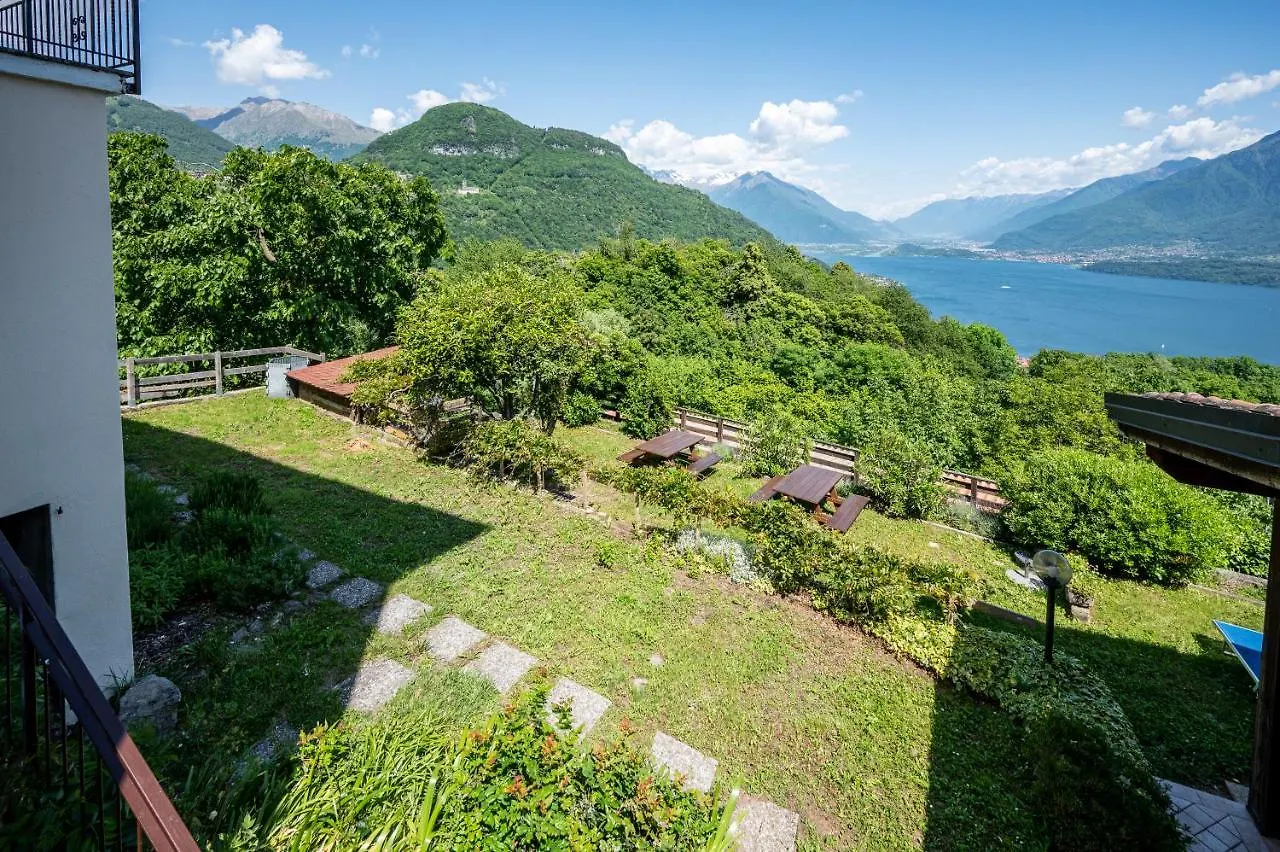 Agribenessere Brenzio Consiglio di Rumo